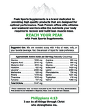 Pre-Workout Energy Formula - PeakSportsSupplements